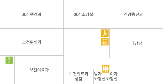강동구 보건소 청사 3층 지도