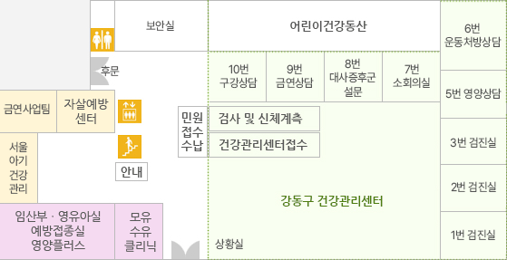 강동구 보건소 청사 1층 지도