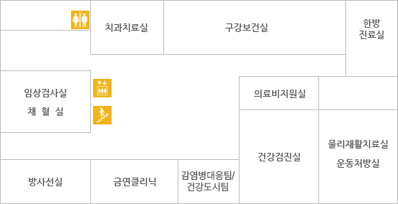 강동구 보건소 청사 2층 지도